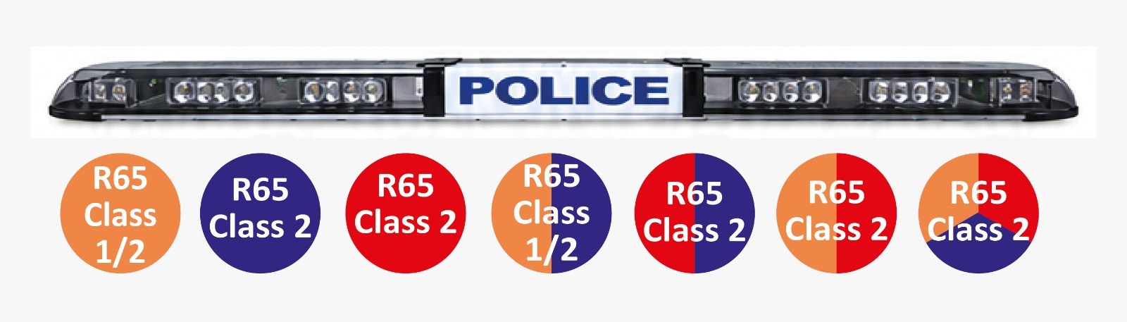 Police lightbar with centre sign